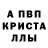 Amphetamine Розовый White Blind